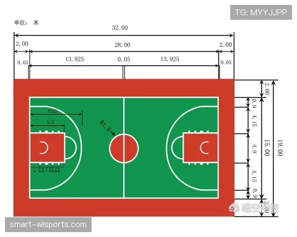 NBA与FIBA罚球规则有何不同？对比解析关键差异