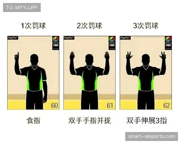 判断篮球规则中的拉人犯规：解析常见违例情况及判罚依据