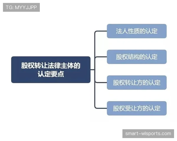 无效进球的判罚标准及裁判认定规则解析 无效进球的判罚标准及裁判认定规则解析