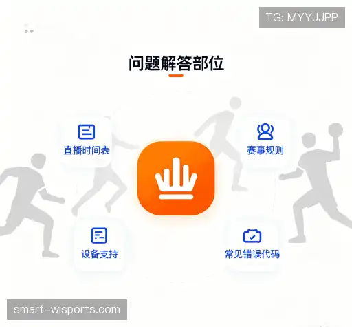 问题解答航